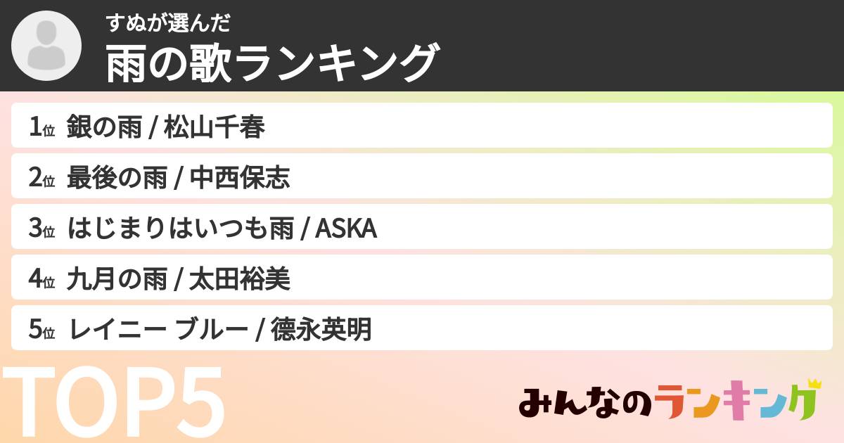 すぬさんの「雨の歌ランキング」