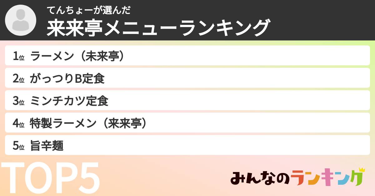 てんちょーさんの「来来亭メニューランキング」