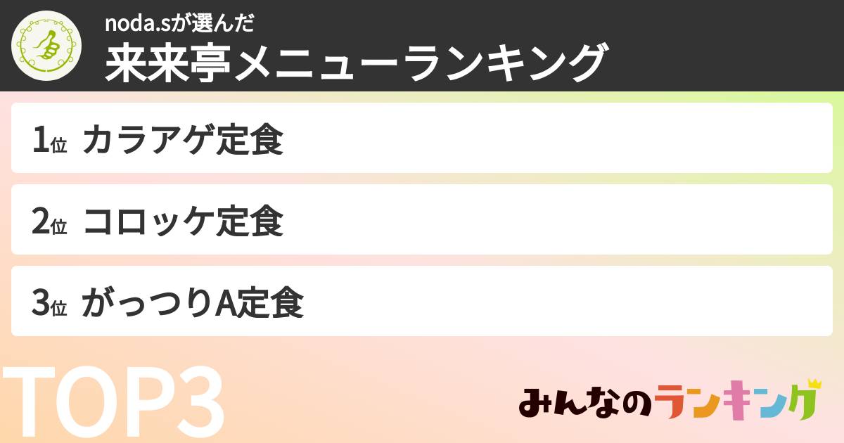 noda.sさんの「来来亭メニューランキング」