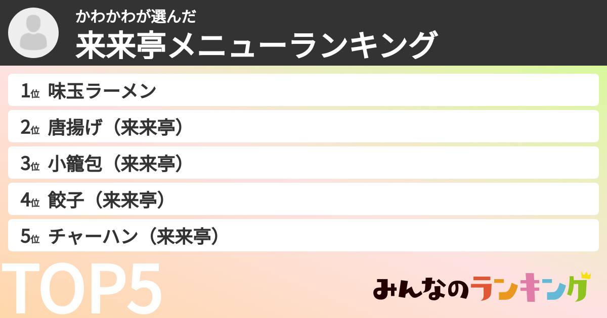 かわかわさんの「来来亭メニューランキング」