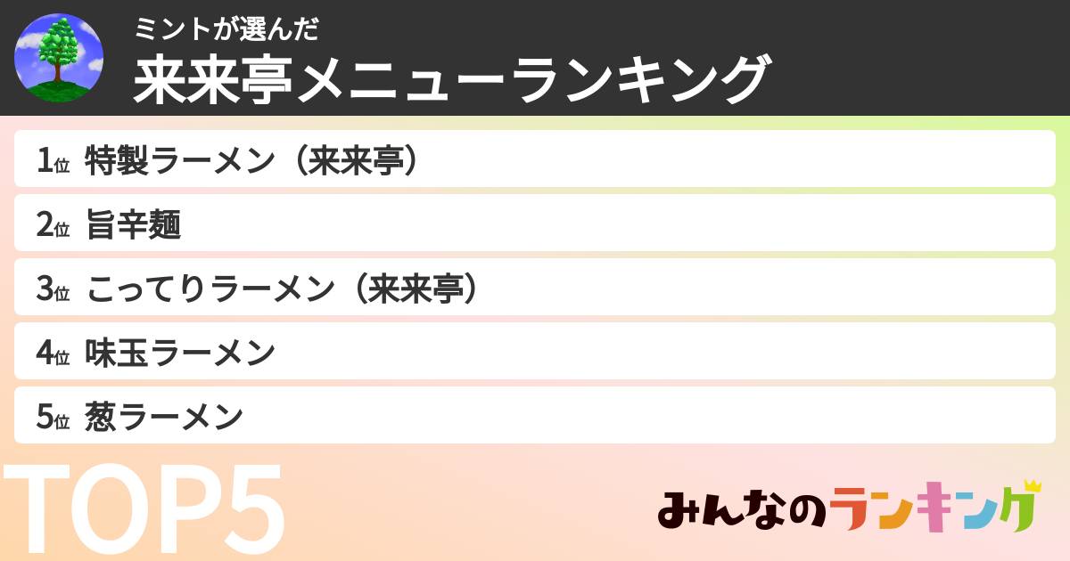 ミントさんの「来来亭メニューランキング」