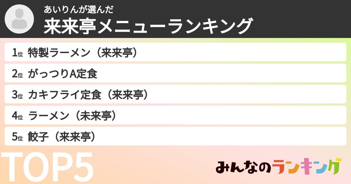 あいりんさんの「来来亭メニューランキング」