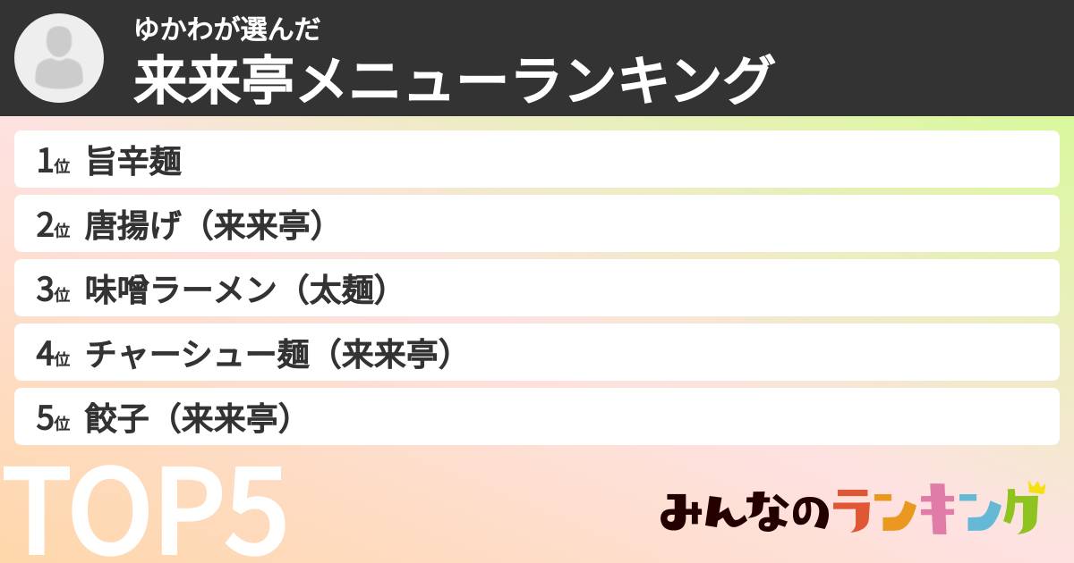 ゆかわさんの「来来亭メニューランキング」