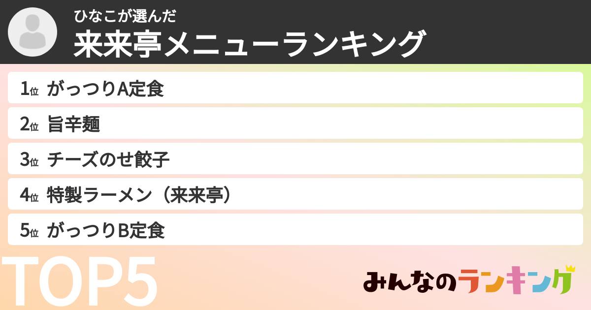 ひなこさんの「来来亭メニューランキング」