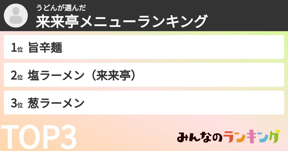 うどんさんの「来来亭メニューランキング」