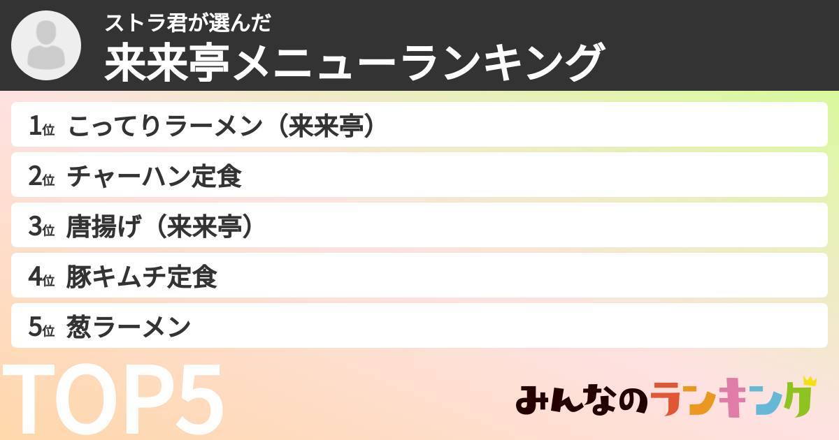 ストラ君さんの「来来亭メニューランキング」