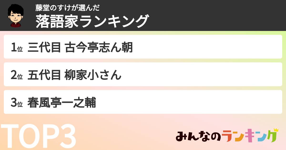 藤堂のすけさんの「落語家ランキング」