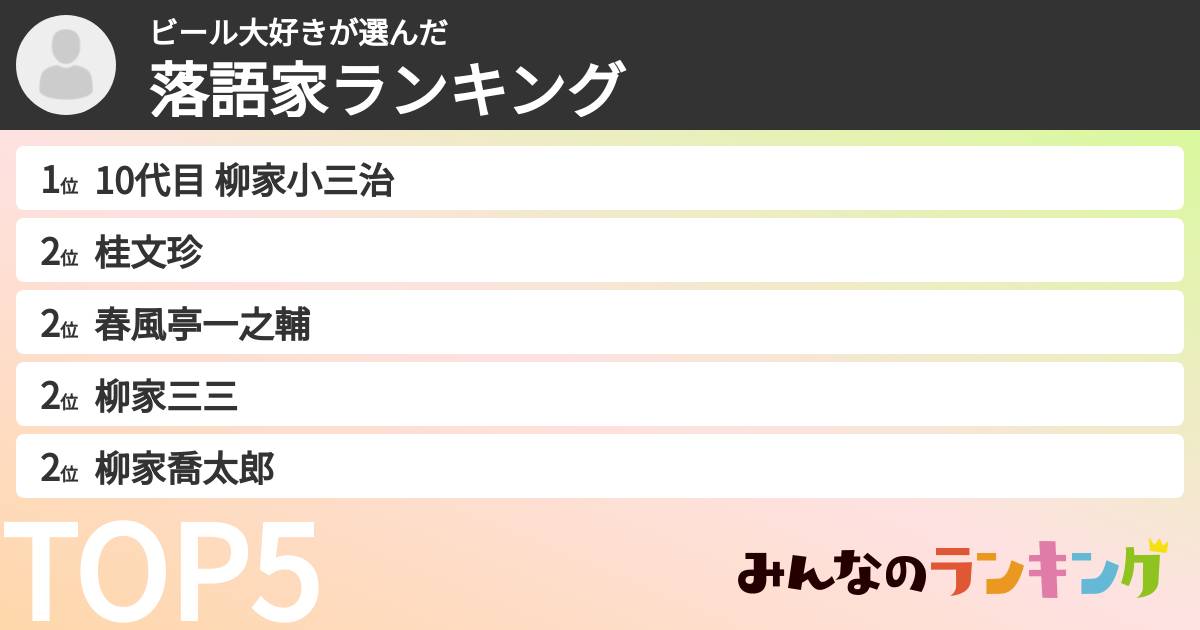 ビール大好きさんの「落語家ランキング」