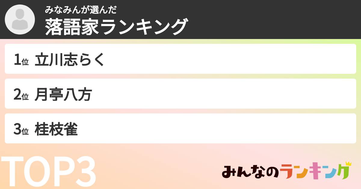 みなみんさんの「落語家ランキング」