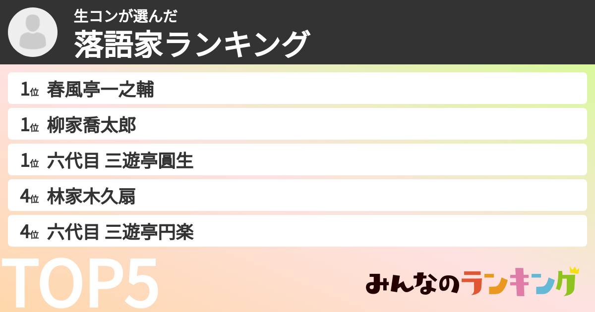 生コンさんの「落語家ランキング」