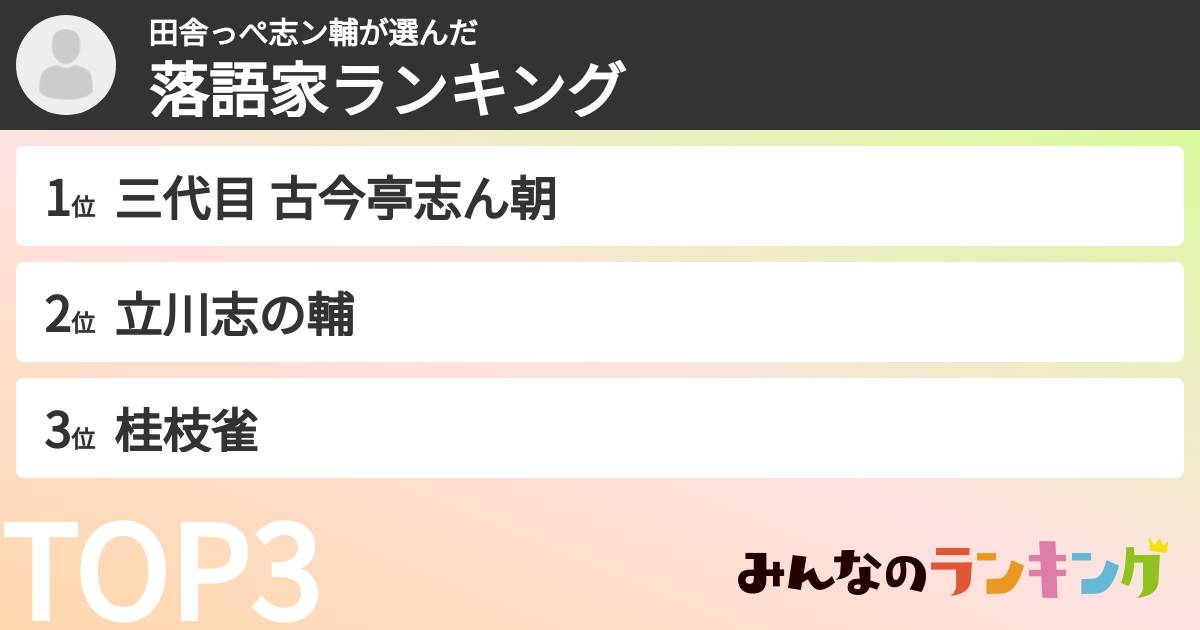 田舎っぺ志ン輔さんの「落語家ランキング」