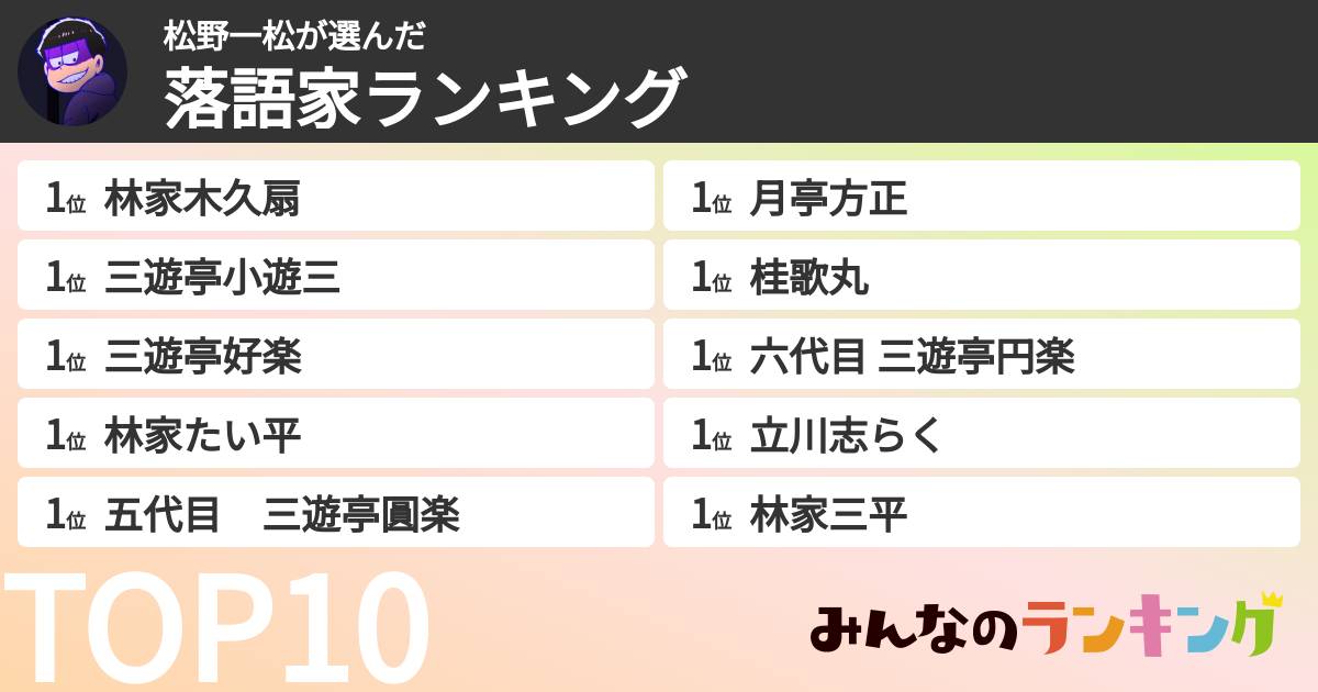 松野一松さんの「落語家ランキング」