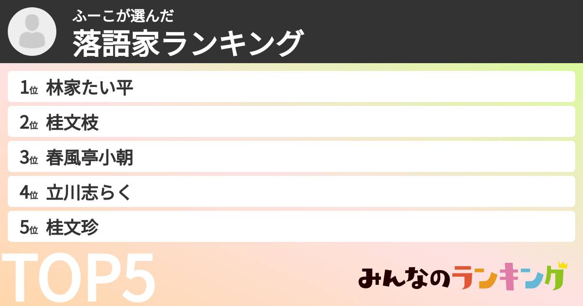 ふーこさんの「落語家ランキング」