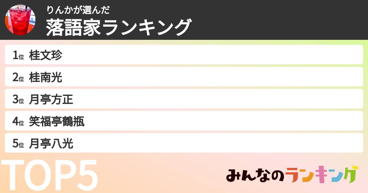 りんかさんの「落語家ランキング」