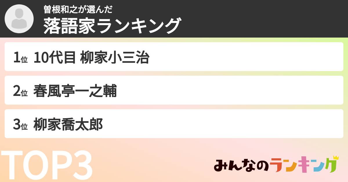 曽根和之さんの「落語家ランキング」