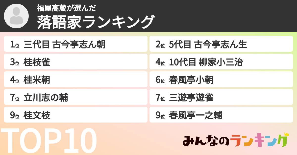 福屋高蔵さんの「落語家ランキング」
