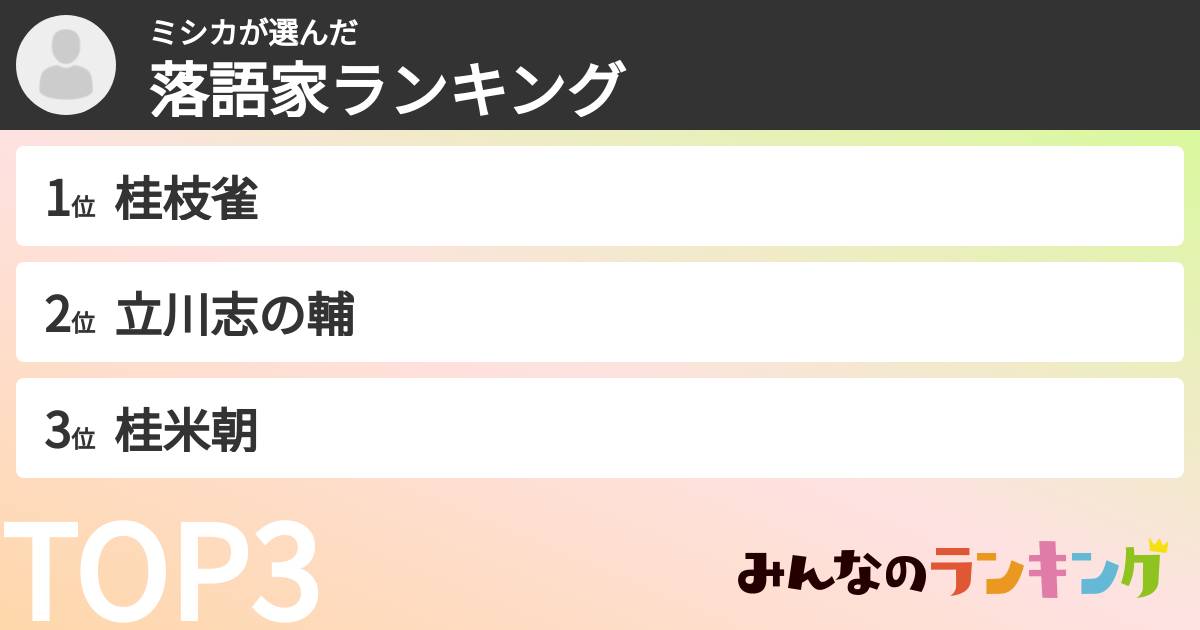 ミシカさんの「落語家ランキング」