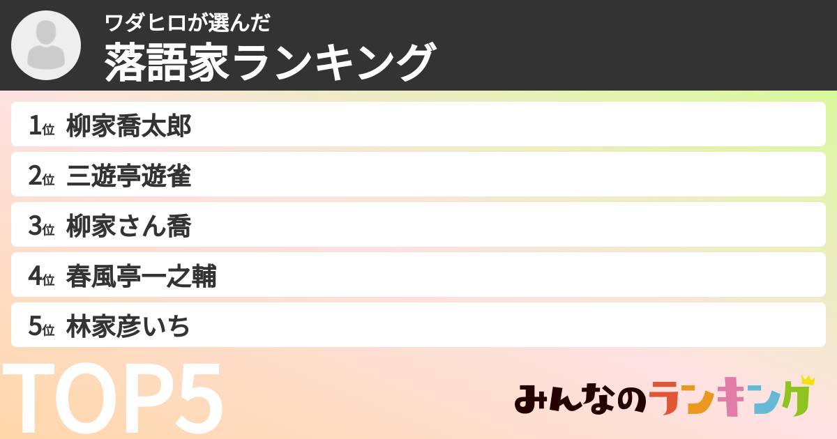 ワダヒロさんの「落語家ランキング」