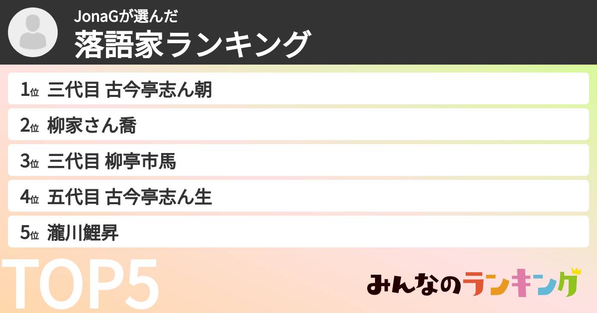 JonaGさんの「落語家ランキング」