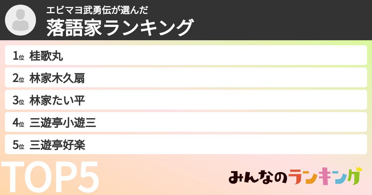 エビマヨ武勇伝さんの「落語家ランキング」