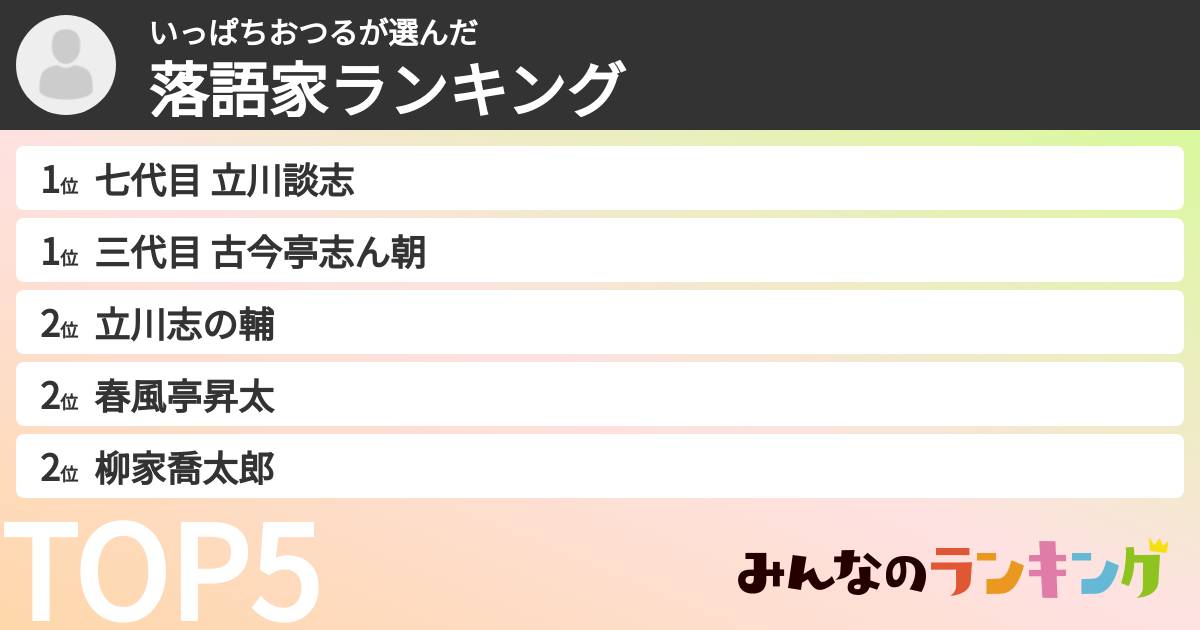 いっぱちおつるさんの「落語家ランキング」
