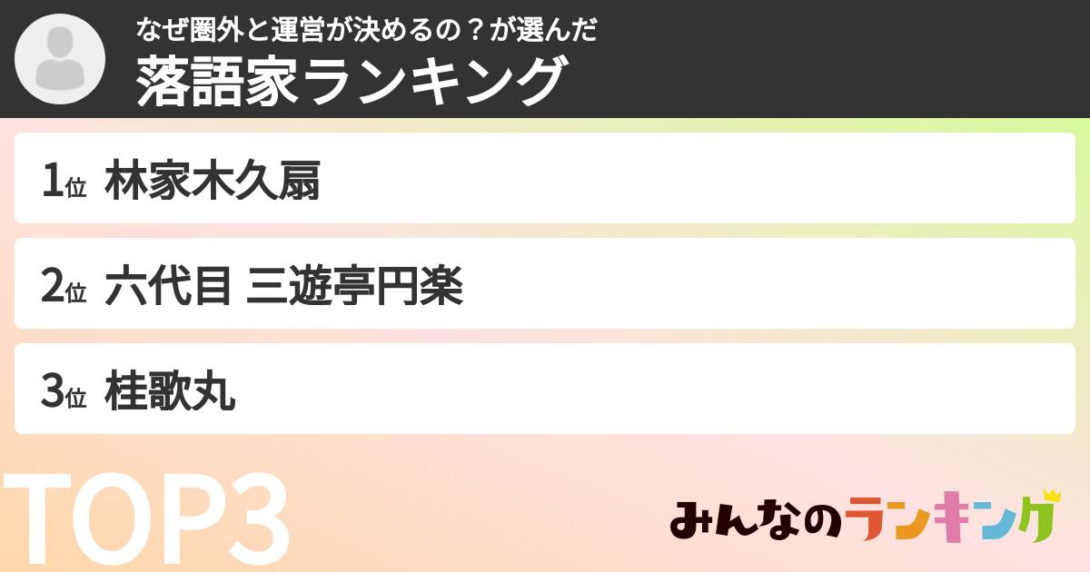 なぜ圏外と運営が決めるの?さんの「落語家ランキング」