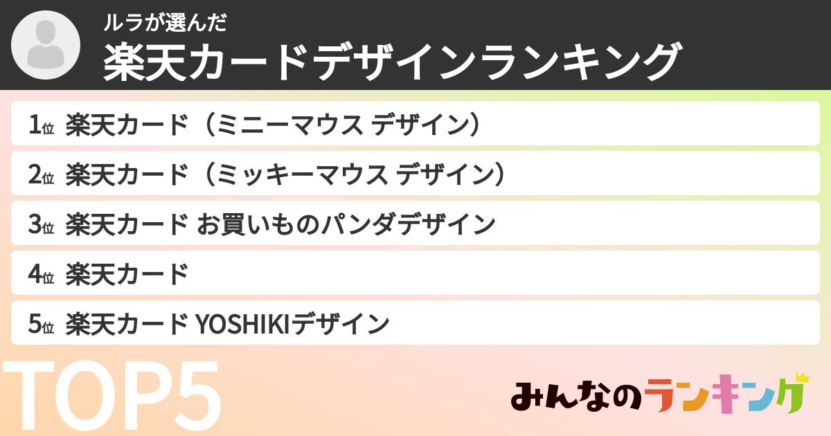 ルラさんの「楽天カードデザインランキング」