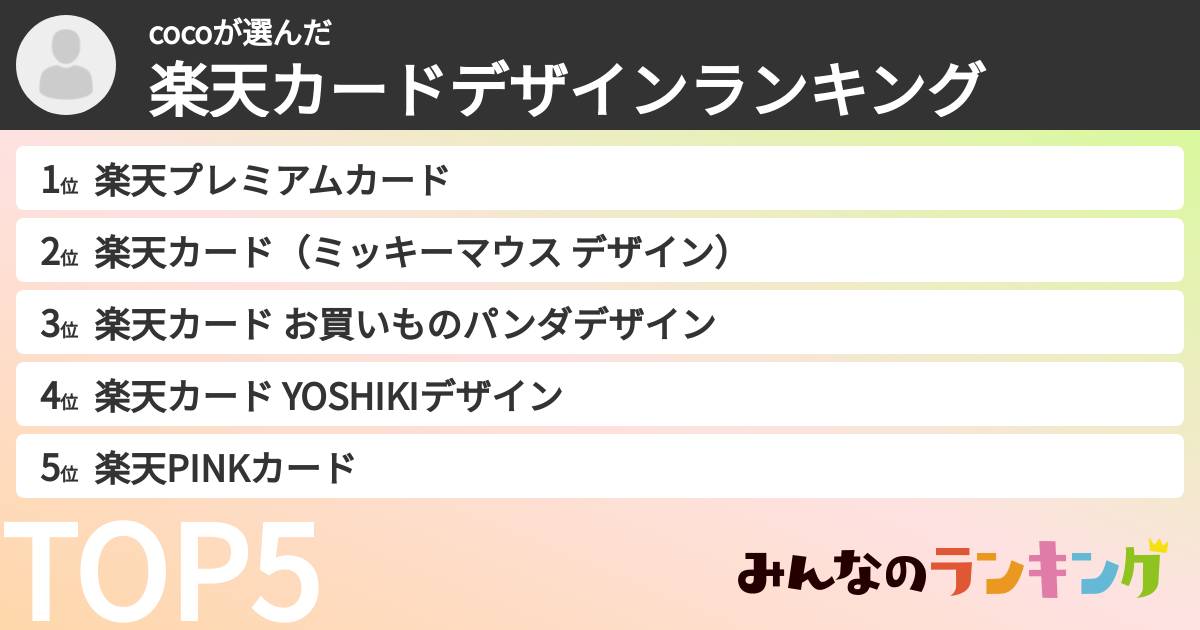 cocoさんの「楽天カードデザインランキング」