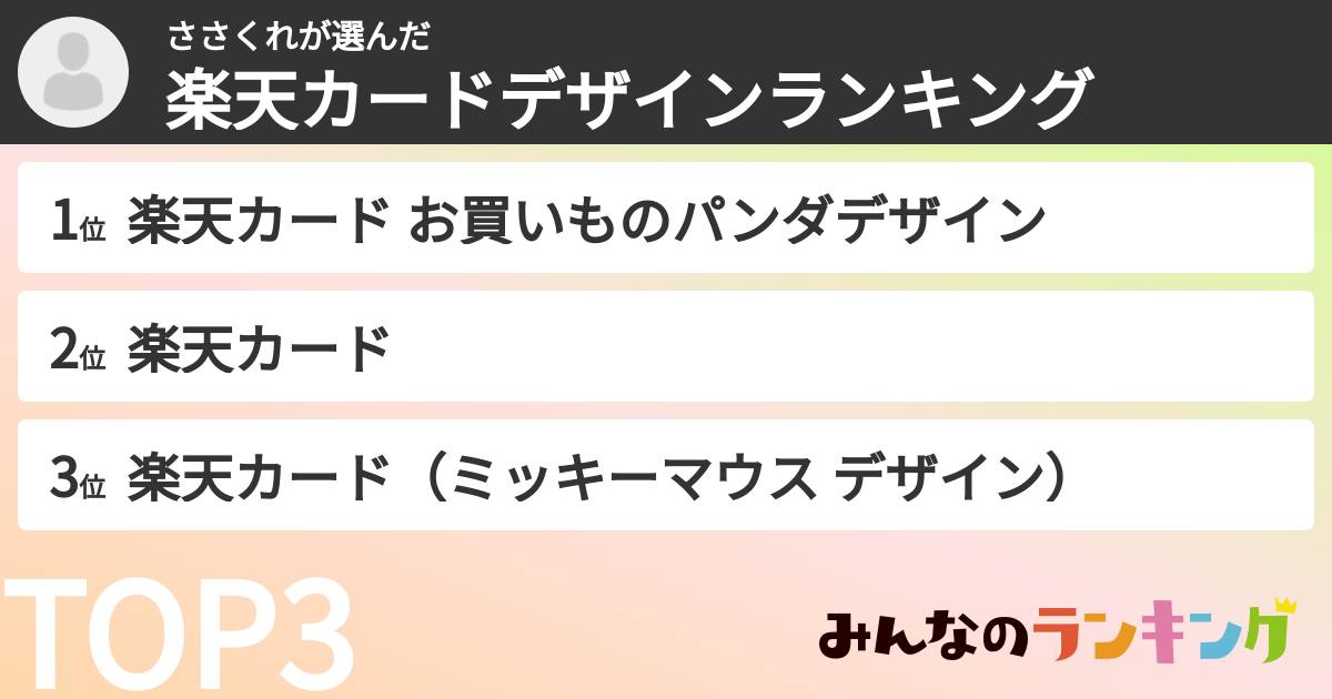 ささくれさんの「楽天カードデザインランキング」