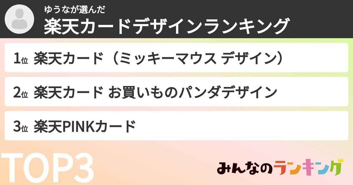 ゆうなさんの「楽天カードデザインランキング」