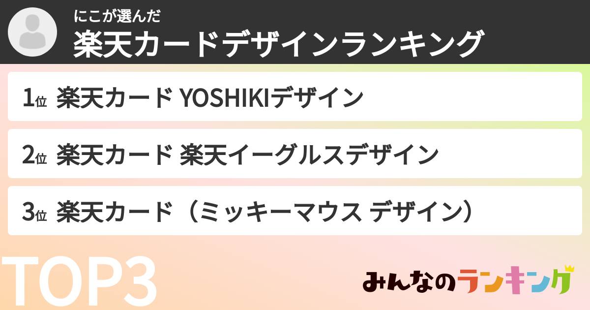 にこさんの「楽天カードデザインランキング」