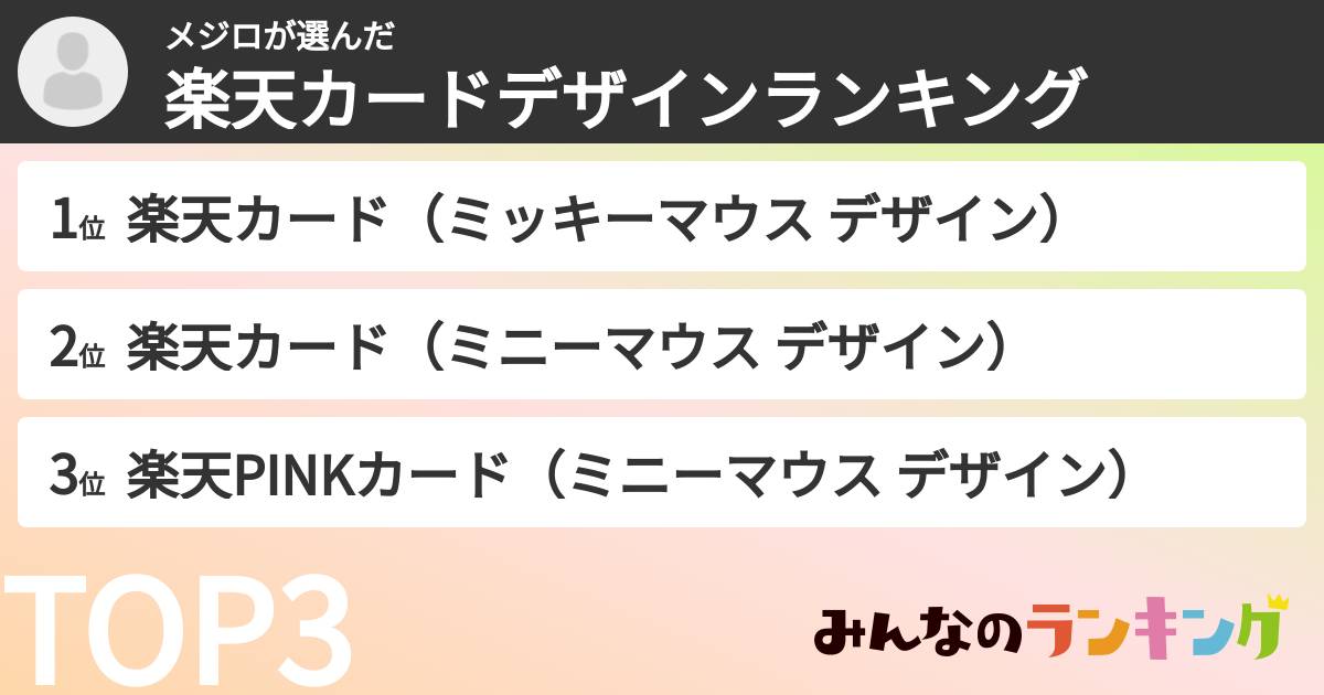メジロさんの「楽天カードデザインランキング」