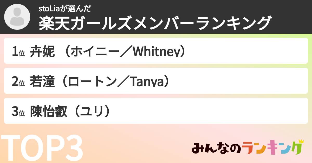 stoLiaさんの「楽天ガールズメンバーランキング」