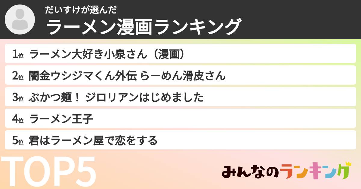 だいすけさんの「ラーメン漫画ランキング」