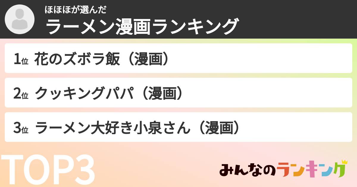 ほほほさんの「ラーメン漫画ランキング」