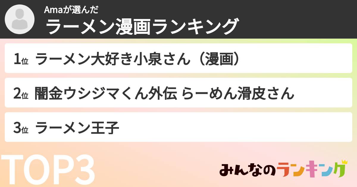 Amaさんの「ラーメン漫画ランキング」