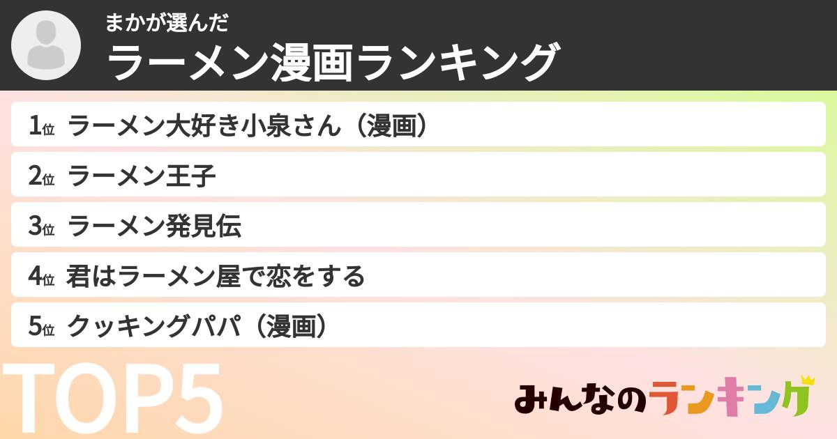 まかさんの「ラーメン漫画ランキング」