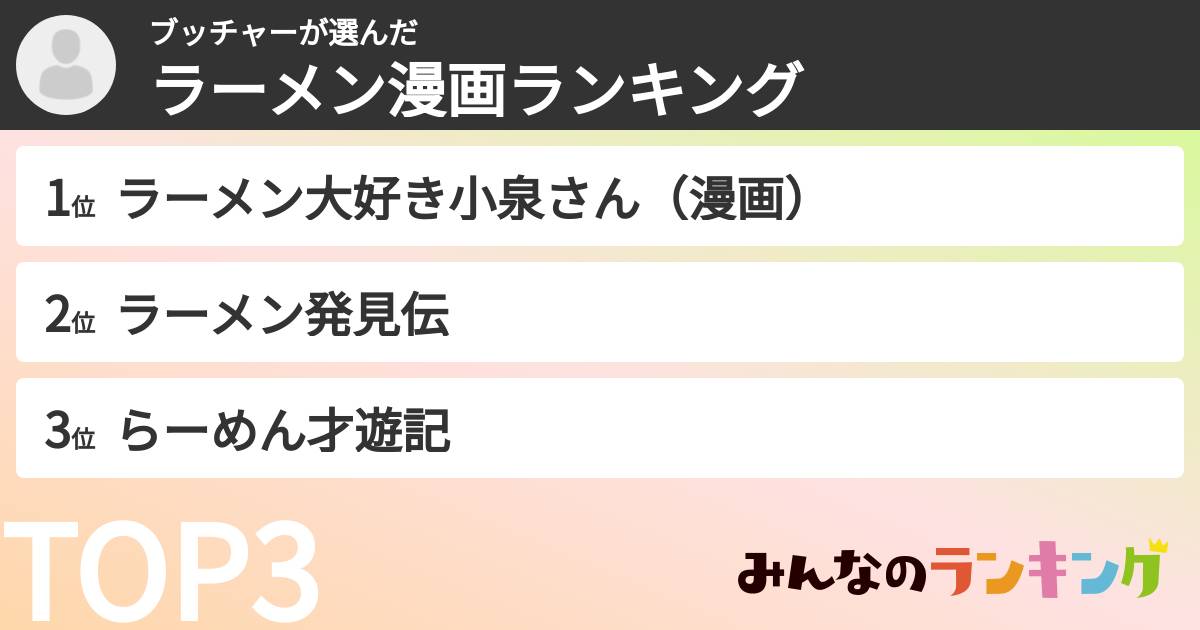 ブッチャーさんの「ラーメン漫画ランキング」