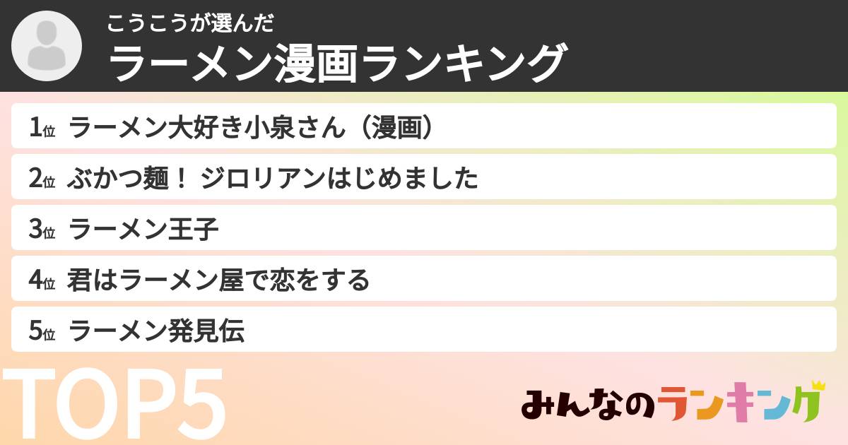 こうこうさんの「ラーメン漫画ランキング」