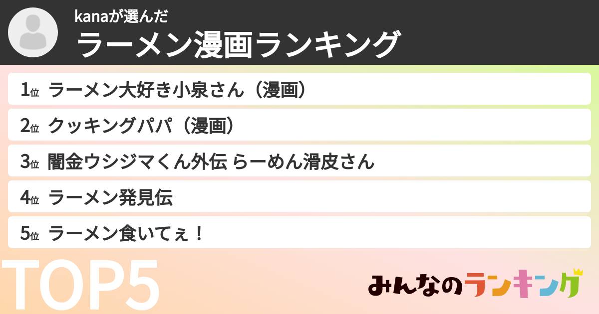kanaさんの「ラーメン漫画ランキング」