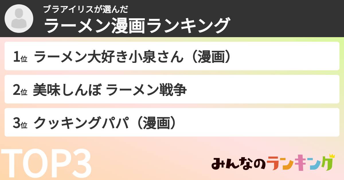 ブラアイリスさんの「ラーメン漫画ランキング」