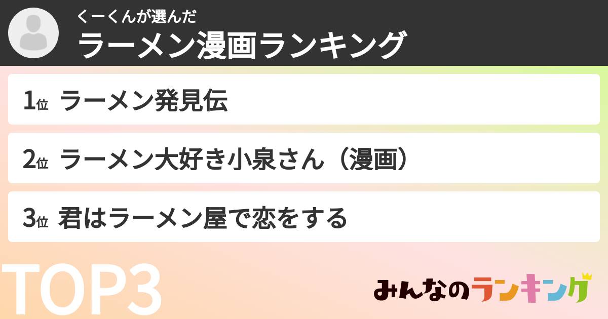 くーくんさんの「ラーメン漫画ランキング」