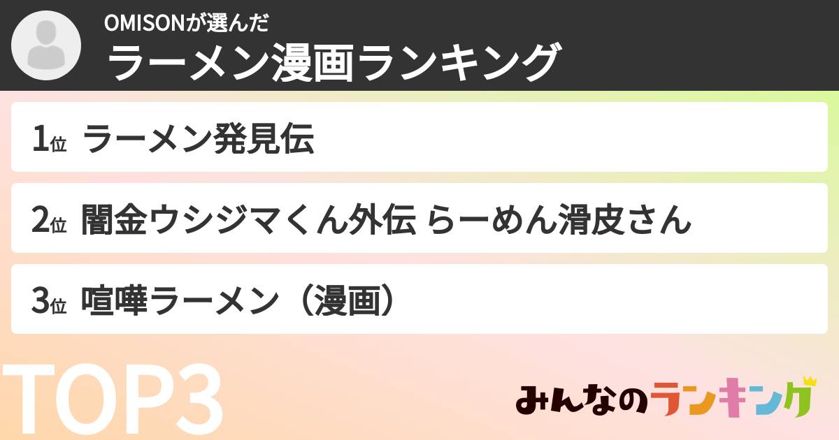 OMISONさんの「ラーメン漫画ランキング」