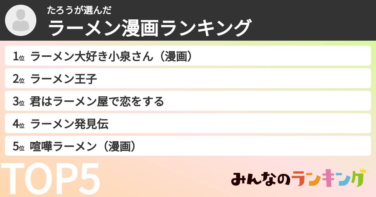 たろうさんの「ラーメン漫画ランキング」