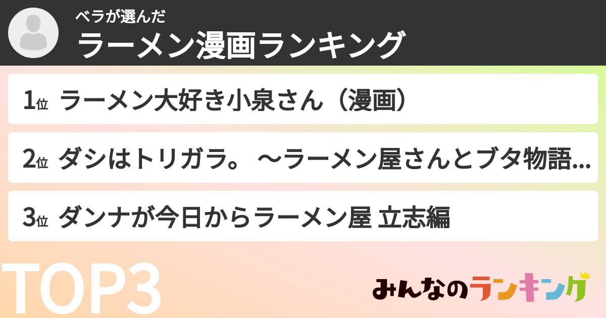 ベラさんの「ラーメン漫画ランキング」