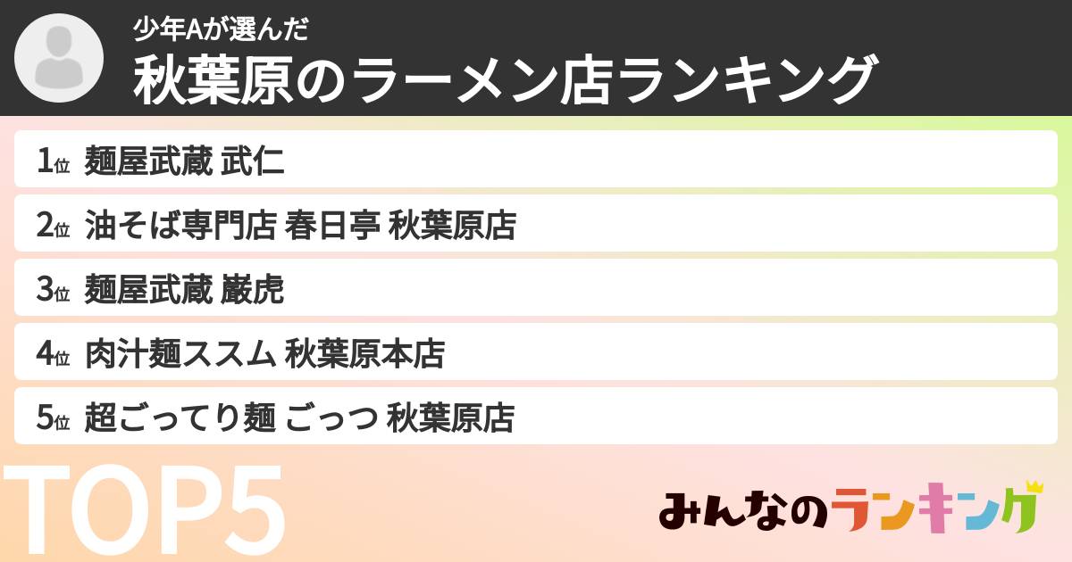 少年Aさんの「秋葉原のラーメン店ランキング」