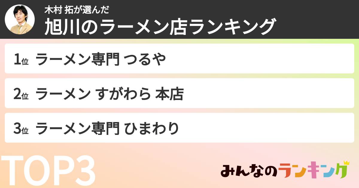 木村 拓さんの「旭川のラーメン店ランキング」
