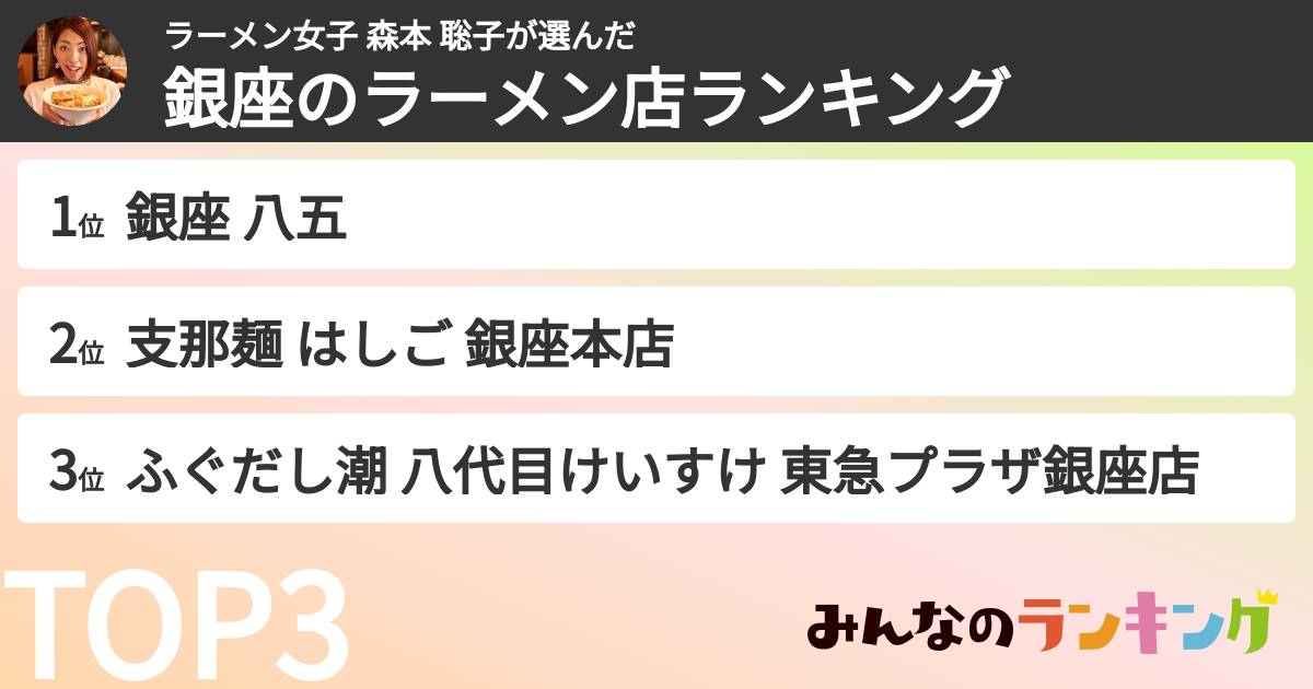 ラーメン女子 森本 聡子さんの「銀座のラーメン店ランキング」