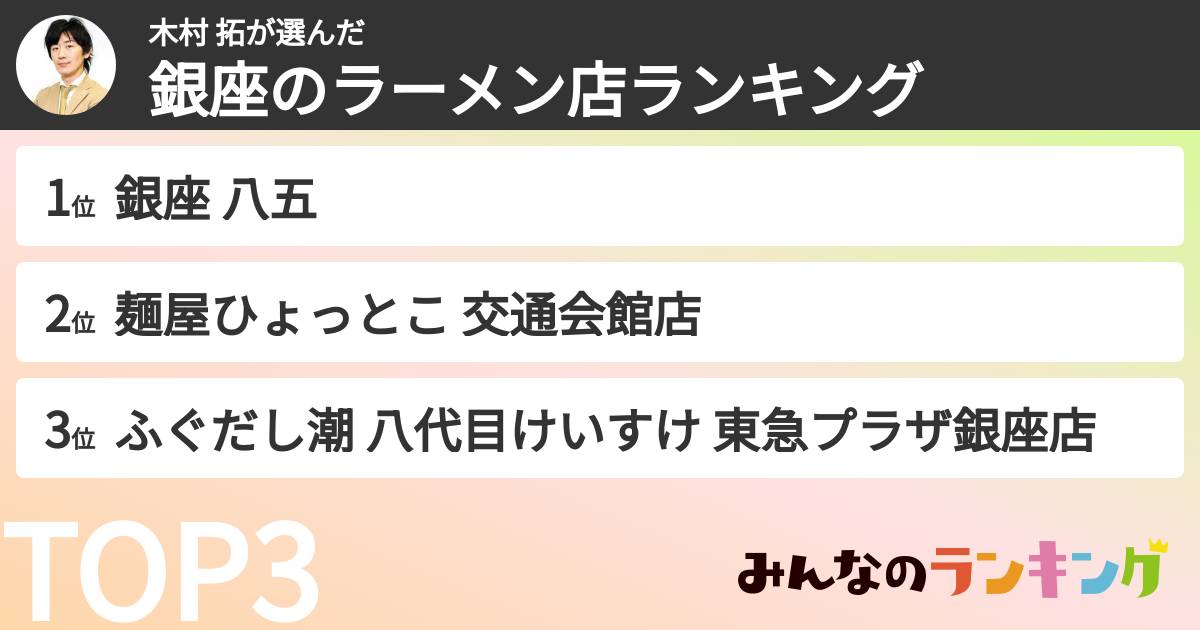 木村 拓さんの「銀座のラーメン店ランキング」