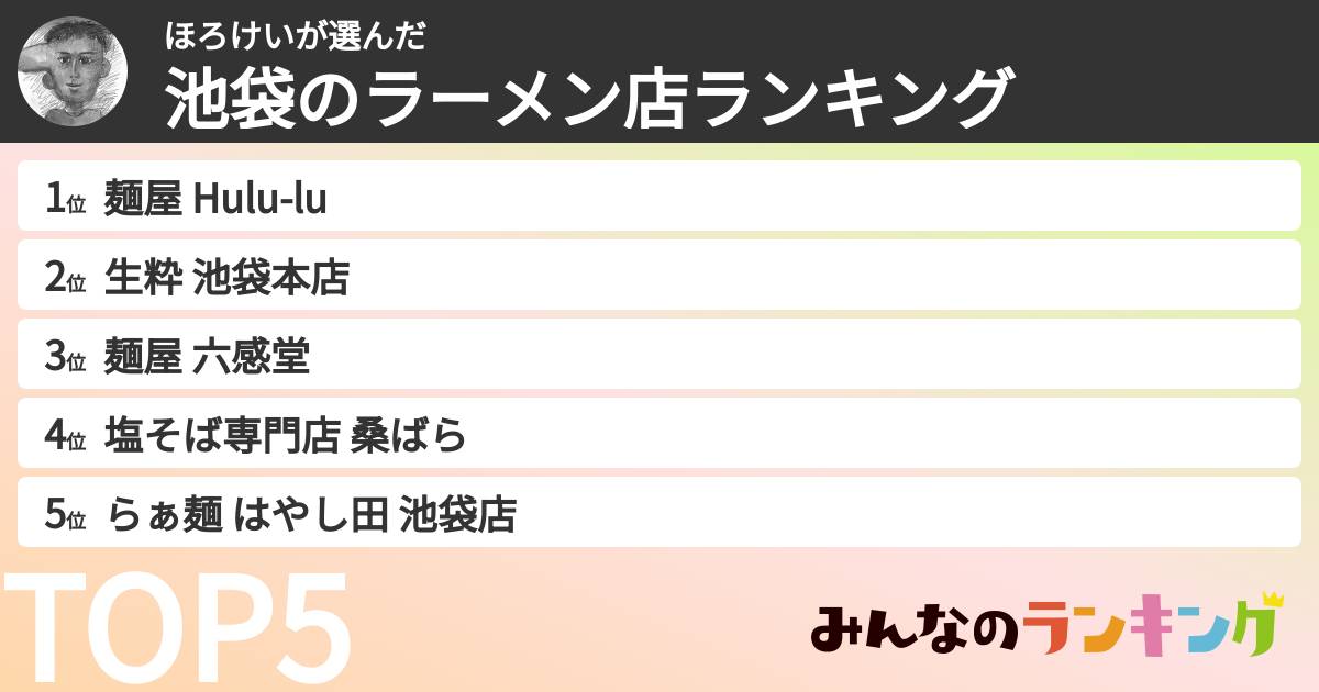 ほろけいさんの「池袋のラーメン店ランキング」